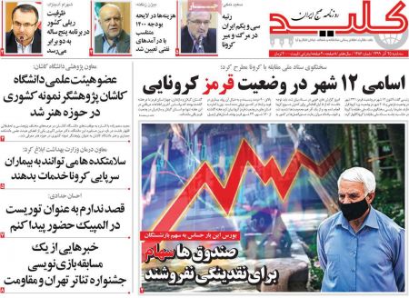 عناوین روزنامه ها, روزنامه های امروز عناوین روزنامه ها, روزنامه های امروز
