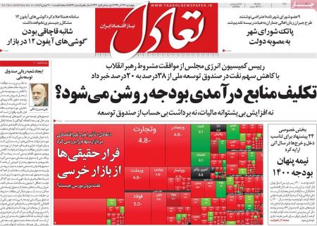عناوین روزنامه ها, روزنامه های امروز عناوین روزنامه ها, روزنامه های امروز