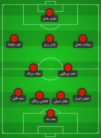 اخبارورزشی ,خبرهای ورزشی ,پرسپولیس اخبار ورزشی ,خبرهای ورزشی ,پرسپولیس