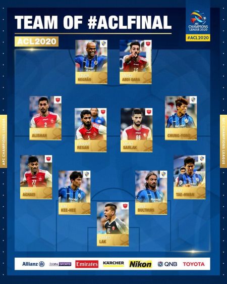اخبارورزشی ,خبرهای ورزشی , پرسپولیس اخبار ورزشی ,خبرهای ورزشی , پرسپولیس