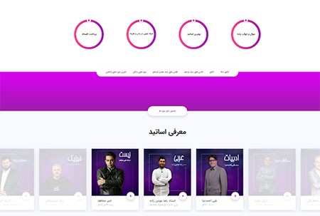 سایت آی کلاس کلاس های آنلاین,آموزشگاه های آنلاین