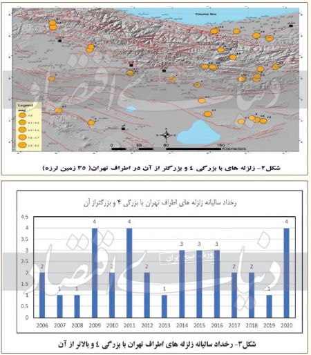  اخبار اجتماعی ,خبرهای اجتماعی,زلزله