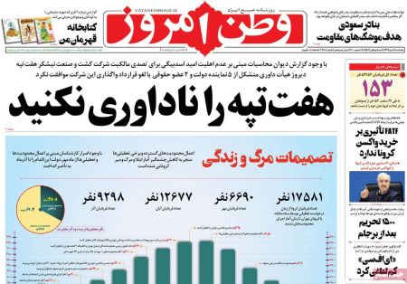 عناوین روزنامه ها, روزنامه های امروز عناوین روزنامه ها, روزنامه های امروز