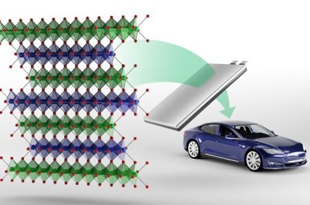  اخبار علمی ,خبرهای علمی,باتری بدون کبالت