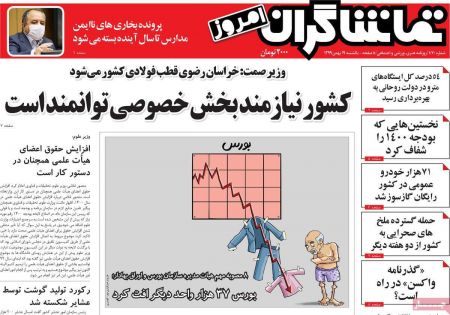 عناوین روزنامه ها, روزنامه های امروز عناوین روزنامه ها, روزنامه های امروز