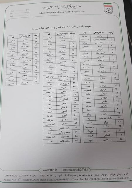 اخبارورزشی ,خبرهای ورزشی ,تیمهای فوتبال اخبار ورزشی ,خبرهای ورزشی ,تیمهای فوتبال