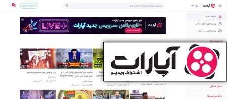 آپارات سایت های اشتراک ویدئو,اشتراک ویدئو,آپارات