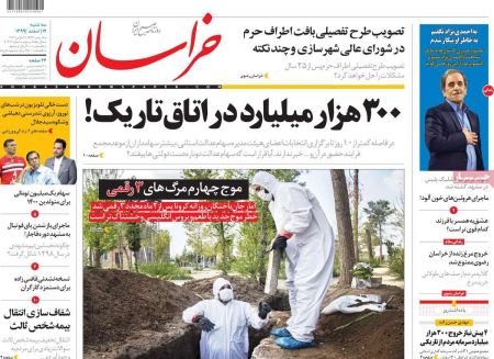 عناوین روزنامه ها, روزنامه های امروز