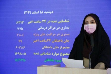  کرونا,اخبار پزشکی ,خبرهای پزشکی