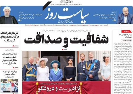 عناوین روزنامه ها, روزنامه های امروز عناوین روزنامه ها, روزنامه های امروز