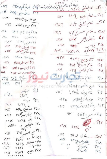 اخبار,اخبار اقتصادی,ثبتنام روغن اخبار,اخبار اقتصادی,ثبتنام روغن