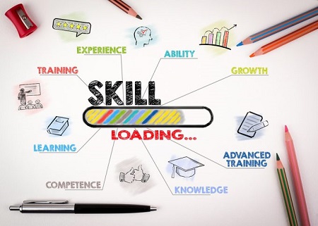 مهم‌ترین تفاوت استعداد و مهارت, تفاوت استعداد و توانایی, شناخت استعداد و توانایی