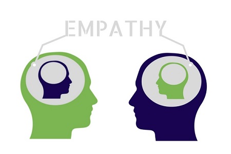 آزمون همدلی, تست روانشناسی همدلی, همدلی چیست