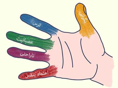 راههای درمان استرس شدید