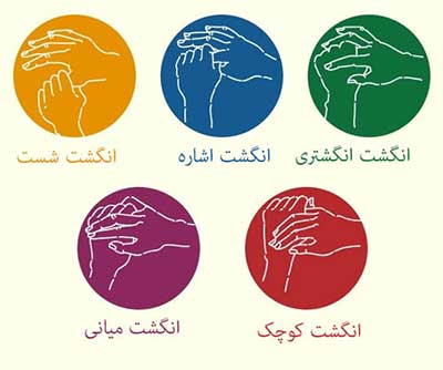 درمان استرس و اضطراب