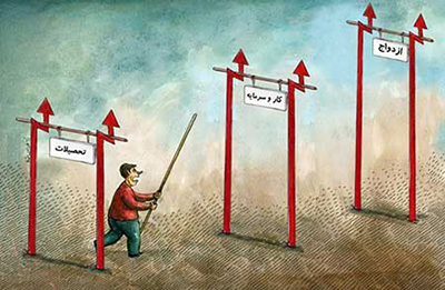برخورد با مشکل