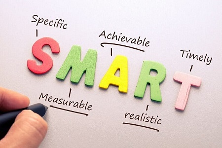 معایب بهره گیری از اهداف SMART, علت های دخیل در کار نکردن هدف گذاری SMART, اهداف smart