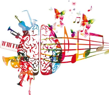 کاربرد روانشناسی موسیقی در دنیای واقعی