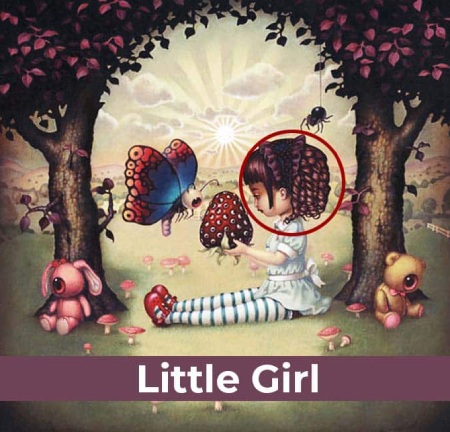 شخصیت شناسی بصری آزمون شخصیت شناسی بصری