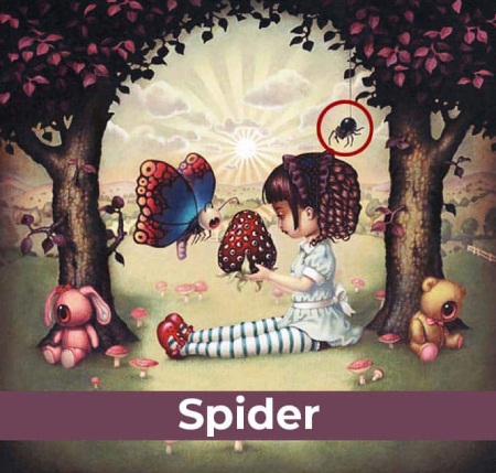 آشنایی با آزمون شخصیت شناسی بصری شناخت ترس های ناخودآگاه