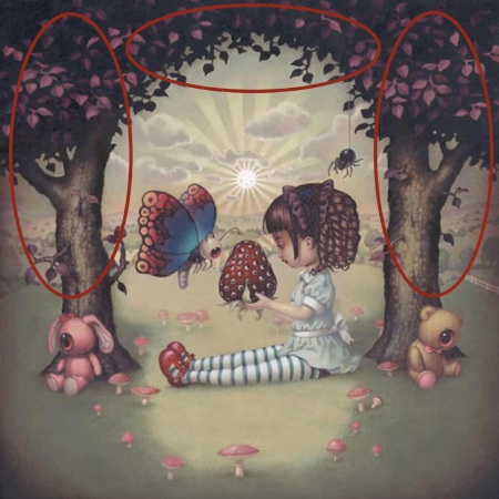 شناخت ترس های ناخودآگاه آزمون بصری