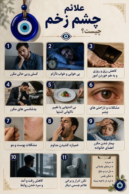 علائم چشم زخم در بزرگسالان و کودکان علائم چشم زخم در بزرگسالان و کودکان