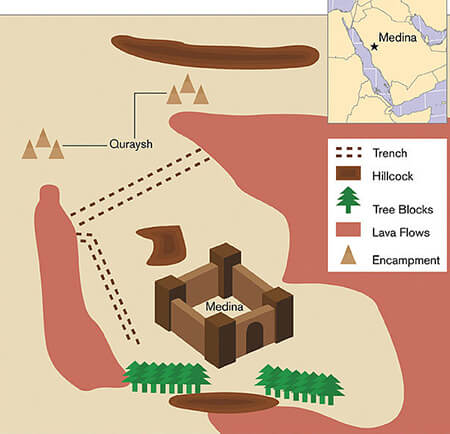 جنگ خندق چیست, آشنایی با جنگ خندق, در مورد جنگ خندق