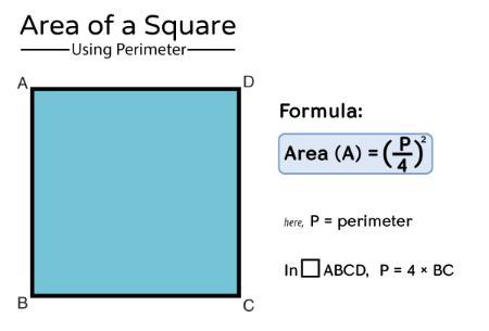  مساحت مربع با استفاده ازمحیط