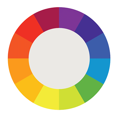 چرخه رنگ ها, رنگ های ثانویه, کاربردها و استفاده از چرخه رنگ ها