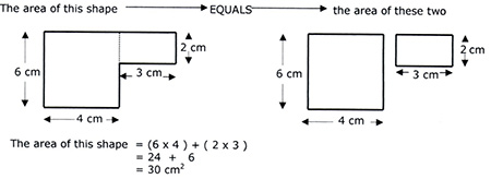 اصولی برای محاسبه ی مساحت و متر مربع, راهنمای محاسبه ی مساحت به متر مربع,آشنایی با روش محاسبه ی متر مربع