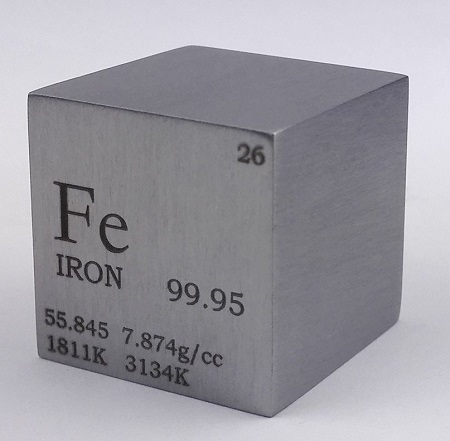 کاربرد آهک در فلز آهن, فلز آهن به زبان ساده, کاربرد فلز آهن در زندگی 