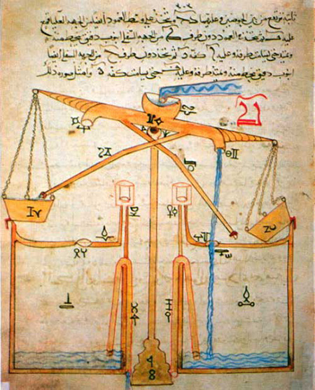 زندگینامه اسماعیل جزری,اختراعات اسماعیل جزری,اسماعیل جزری کیست