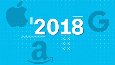 فناوری های علمی سال 2018,توسعه فناوری های علمی