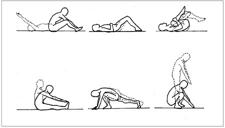 رزش دیسک کمر مهره 4 و 5, ورزش دیسک کمر, ورزش دیسک کمر درمان