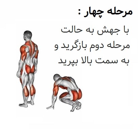 آموزش حرکت برپی, حرکت برپی مبتدی, برپی چیست