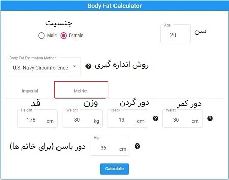 درصد چربی مناسب برای بانوان, درصد چربی مناسب برای آقایان, محاسبه درصد چربی