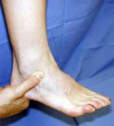 حرکات ورزشی برای تقویت مچ پا,علت درد مچ پا,آسیبهای مچ پا