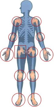 حرکات کششی,حرکات کششی در ورزش