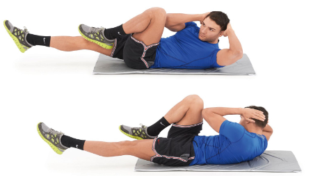 متابولیسم بالا تمرین HIIT, چربیسوزی پهلو, کاهش چربی شکم