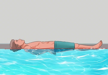  شناور روی آب, آموزش خوابیدن به پشت بر روی آب, نحوه خوابیدن روی آب