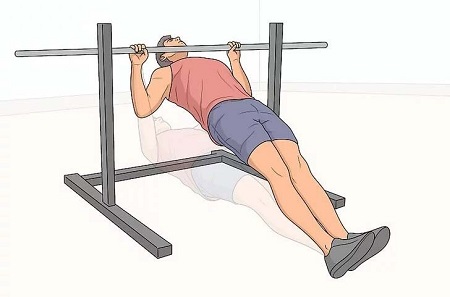 نحوه ی اجرای حرکات در بارفیکس خوابیده, قرار گرفتن بدن در اجری بارفیکس خوابیده, مزایای ورزش بارفیکس خوابیده