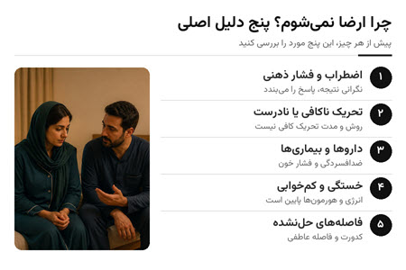 چرا ارضا نمی‌شوم؟ پنج دلیل اصلی که باید بررسی شوند