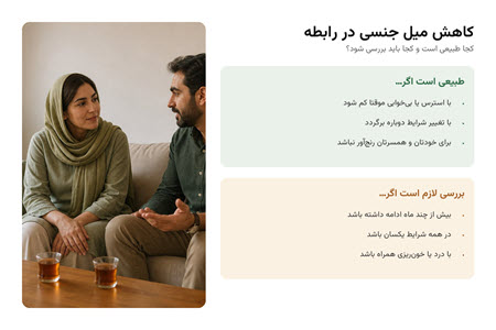 مقایسه: چه زمانی کاهش میل جنسی طبیعی است و چه زمانی بررسی لازم است مقایسه: چه زمانی کاهش میل جنسی طبیعی است و چه زمانی بررسی لازم است